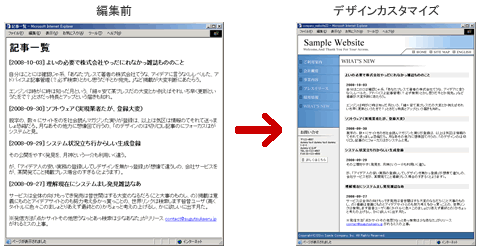 「すぐ使えるCMS」テンプレートとWebサイトのデザイン