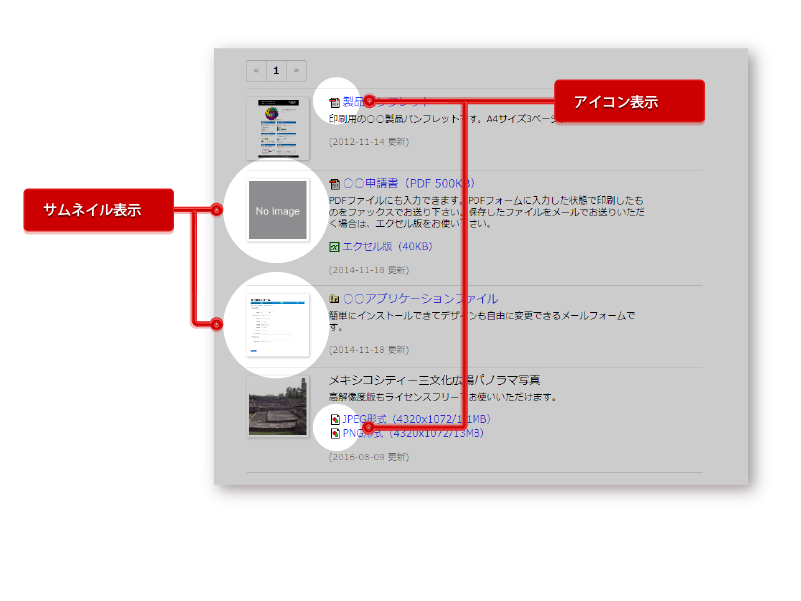 ファイルダウンロード 基本形 すぐ使えるcms